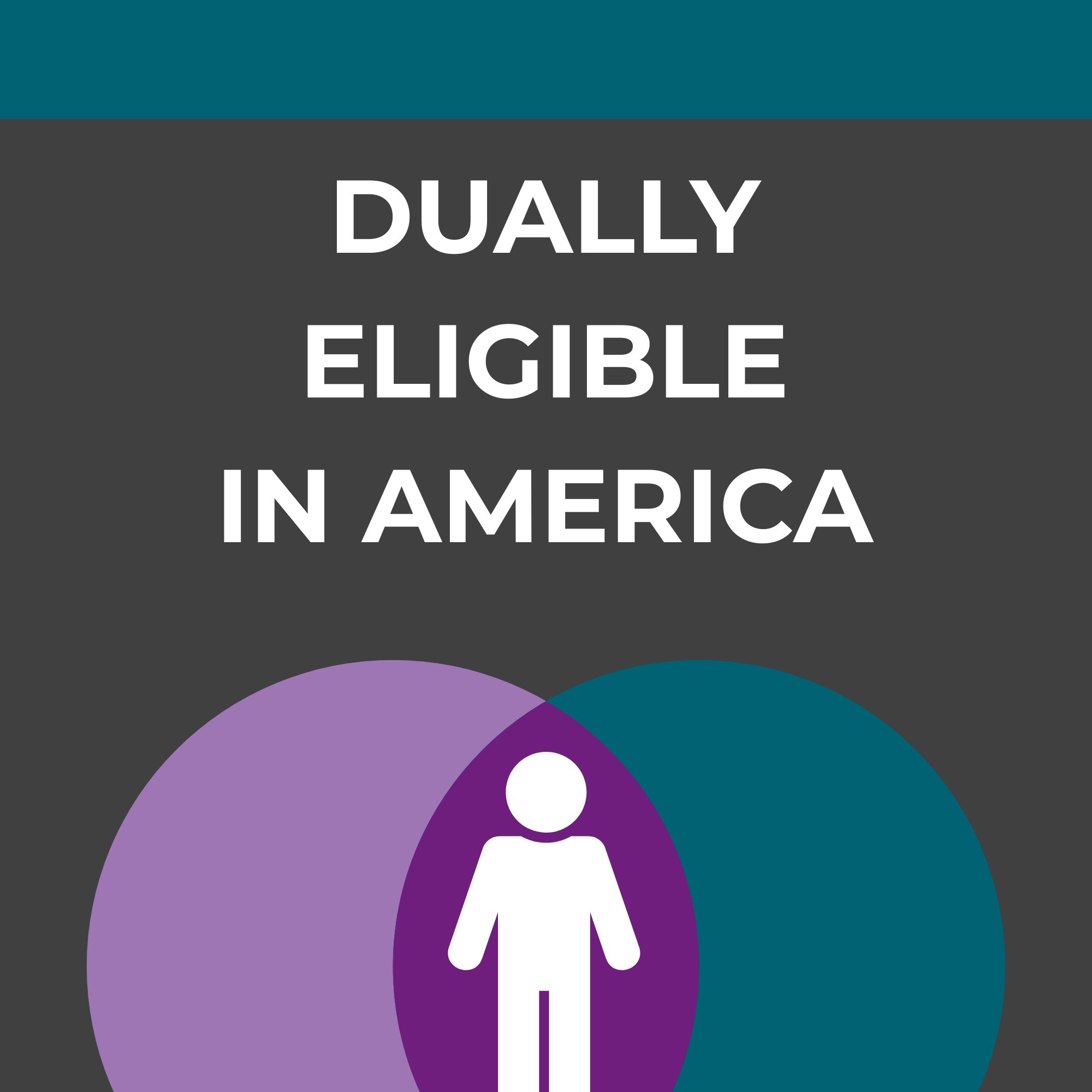Dually Eligible in America 
